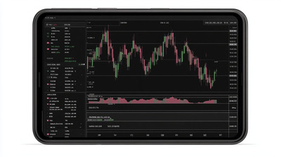 Gráficos de trading en línea